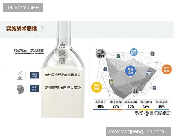 基于数据模型的战术解析与胜率预测方法探讨