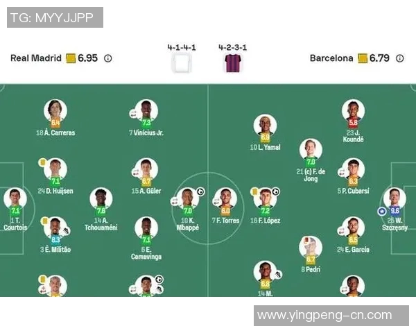 姆巴佩评分出炉:是高光还是低迷? 姆巴佩评分出炉:是高光还是低迷?