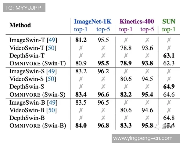 预测：维尼修斯胜率几何？数据模型告诉你答案
