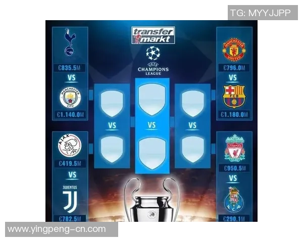 英超球队传控打法效果及进攻效率分析 英超球队传控打法效果及进攻效率分析