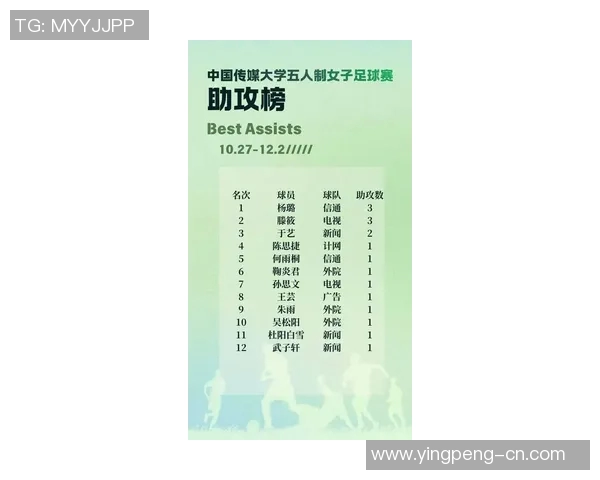 体育八卦头条:球星最新绯闻汇总 体育八卦头条:球星最新绯闻汇总