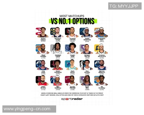 NBA常规赛最佳防守球员候选人名单 NBA常规赛最佳防守球员候选人名单