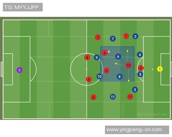 足球战术演变历史及现代战术特点